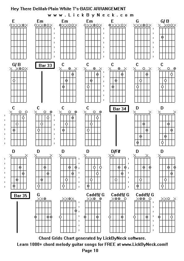 Chord Grids Chart of chord melody fingerstyle guitar song-Hey There Delilah-Plain White T's-BASIC ARRANGEMENT,generated by LickByNeck software.